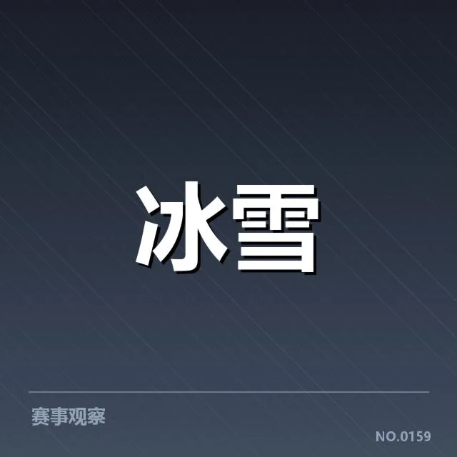 已确认的行业主要参与者和关键赛事