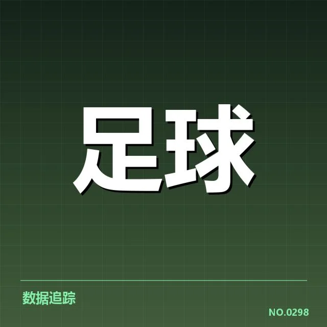 已确认的曼城梯队提拔球员名单